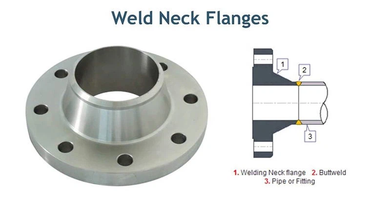 titanium weld neck flange titanium weld neck flange